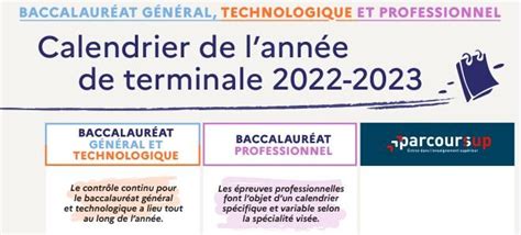 Baccalauréat Cap Parcoursup Le Calendrier Des épreuves 2023