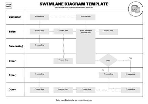 Customize Swimlane Diagram Templates Online