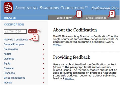 Fasb Accounting Standards Codification Bentley University