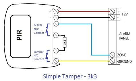 Pir Wiring Diagram Uk Wiring Digital And Schematic