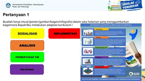 LK9 Paradigma Baru Kurikulum Merdeka Pptx