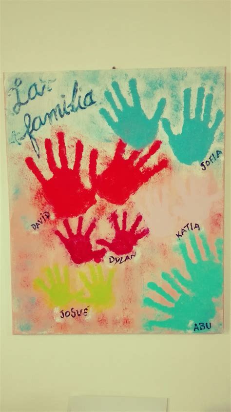 Manos pintadas Sobre lienzo Toda la familia participó Podes