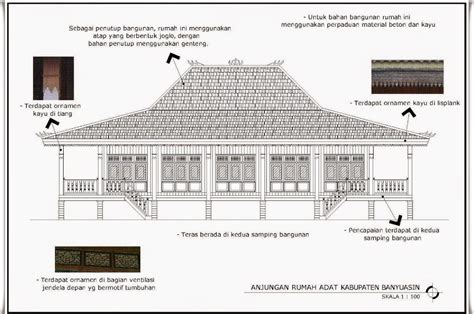 94 Foto Sketsa Rumah Adat Betawi Wajib Di Tiru