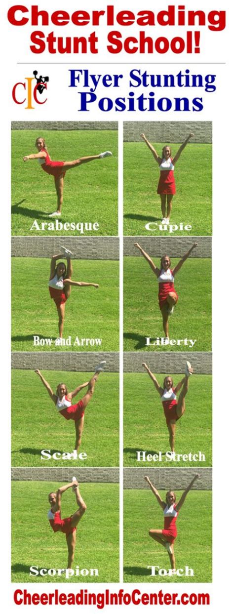 For tons of Cheerleading Flyer Stunting Tips, check out the Stunting ...