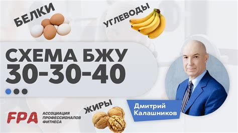 Имеют ли значение параметры БЖУ при дефиците? Больше жиров или ...