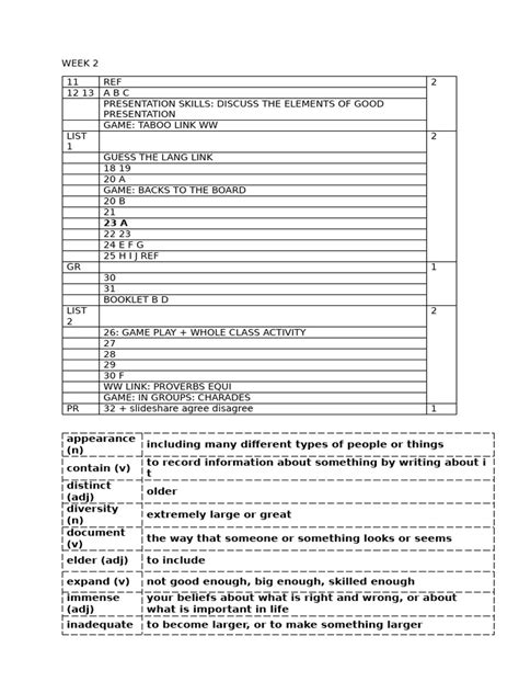 Week 2 Pdf