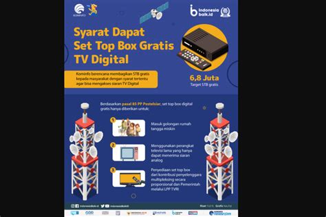 Bisa Dapatkan Bantuan Set Top Box STB Gratis Kominfo Dengan Cara Ini