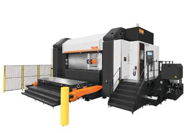 Mazak Distributor Moves Expands