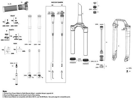 Horquilla Rockshox Sid Sl Ultimate Select Select C Mm