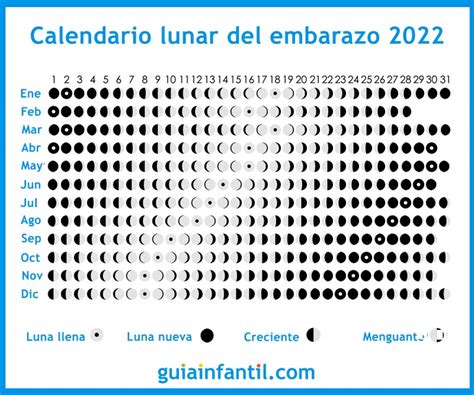 Em Geral 103 Imagen De Fondo Calendario Lunar Salud Y Belleza Enero