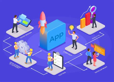 Top 10 App Building Mistakes And How To Avoid Them