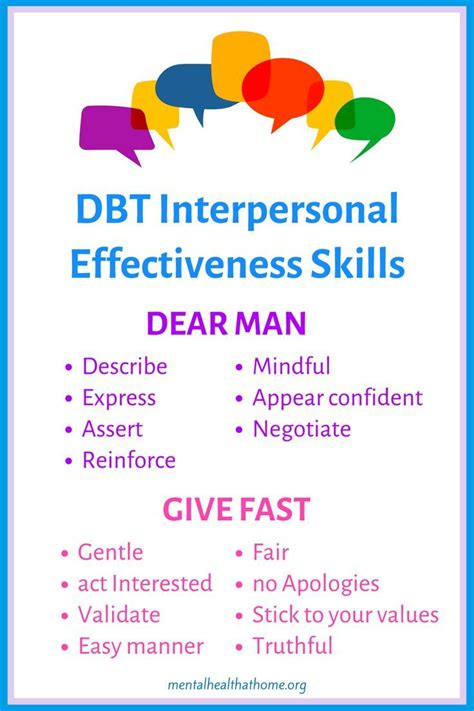 Interpersonal Effectiveness Worksheets Printable Interperson