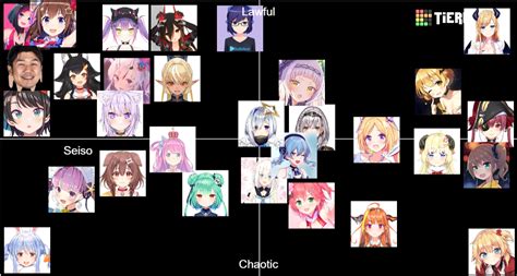 Hololive Cup Size Chart