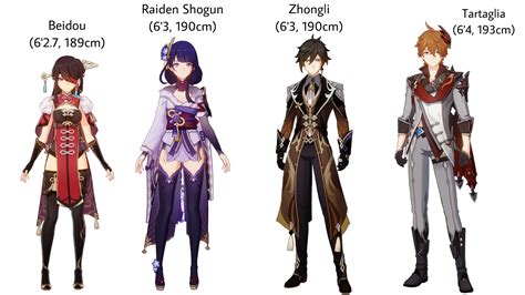 Top Tallest Characters In Genshin Impact Evil Ganyus Revenge Height