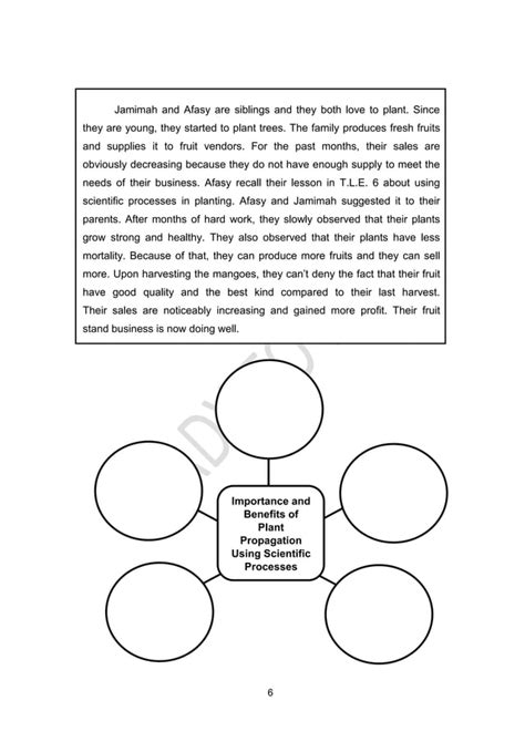 Tle6 Q1 Mod4agriculturepropagatingtreesfruit