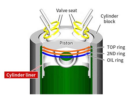 General Electric Motor Serial Number Lookup Webmotor Org