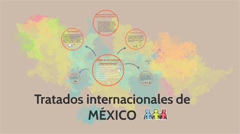 Tratados Internacionales De M Xico By Tu Jefa En Escabeche On Prezi