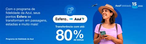 Azul Fidelidade Oferece At De B Nus Nas Transfer Ncias De Pontos