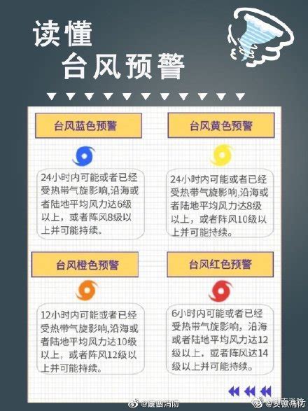 气象记者追风现场崩溃嘶吼 台风来袭注意安全 话筒 气象记者 滚动读报 川北在线