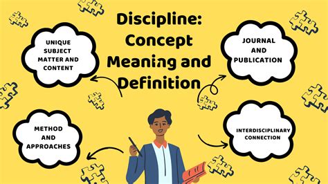 Discipline Concept Meaning And Definition Prep With Harshita