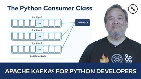 The Python Consumer Class Apache Kafka® For Python Developers Youtube