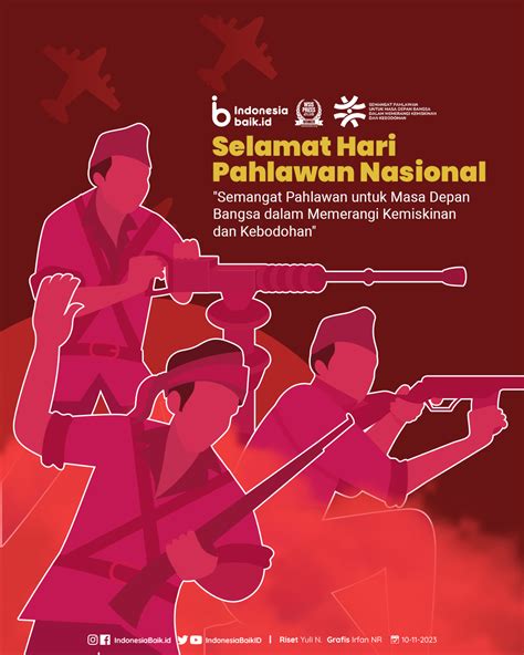 Ada Berapa Jumlah Pahlawan Nasional Indonesia Indonesia Baik