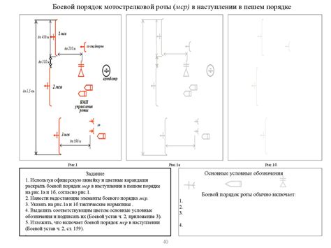 Общая тактика. Сборник упражнений - презентация онлайн