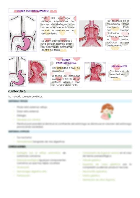 Solution Tema Hernia De Hiato Esof Gico Studypool