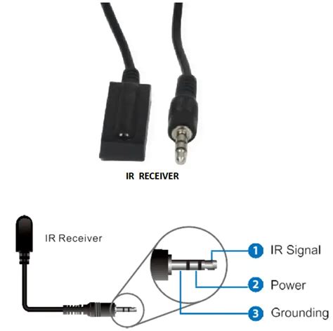 Paugge Ent Mx B X Gbps X Hdmi Matrix With Arc Function User Manual