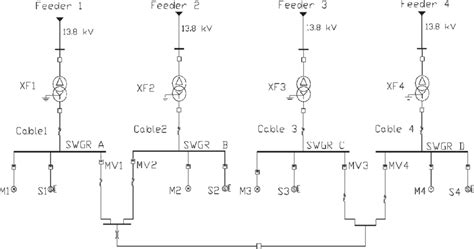 Diagram Radial Distribution One Line Diagram Mydiagramonline