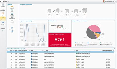 ERP Software für Vertrieb Versand in der Automotive Industry oxaion