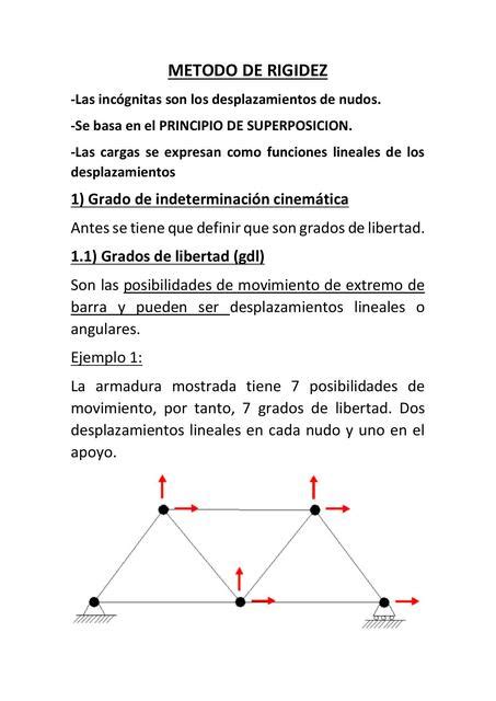 Método de Rigidez sebastian sullon uDocz