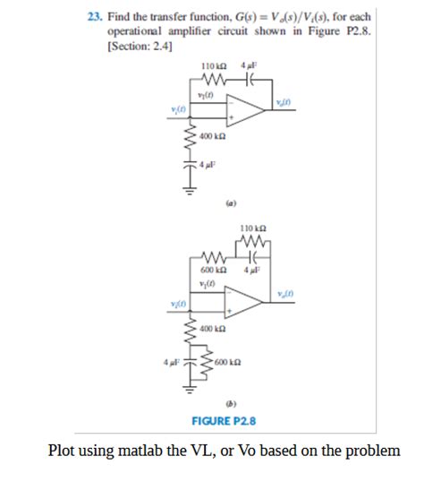 Solved 23 Find The Transfer Function G S Vo S Vi S For Chegg