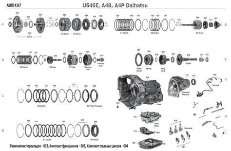 U540e Transmission Parts Repair Guidelines Problems Manuals