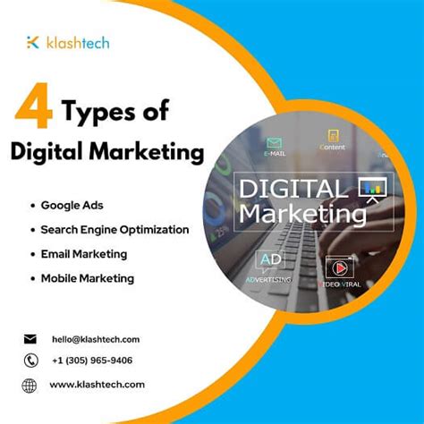 4 Types Of Digital Marketing Web Design Development Company