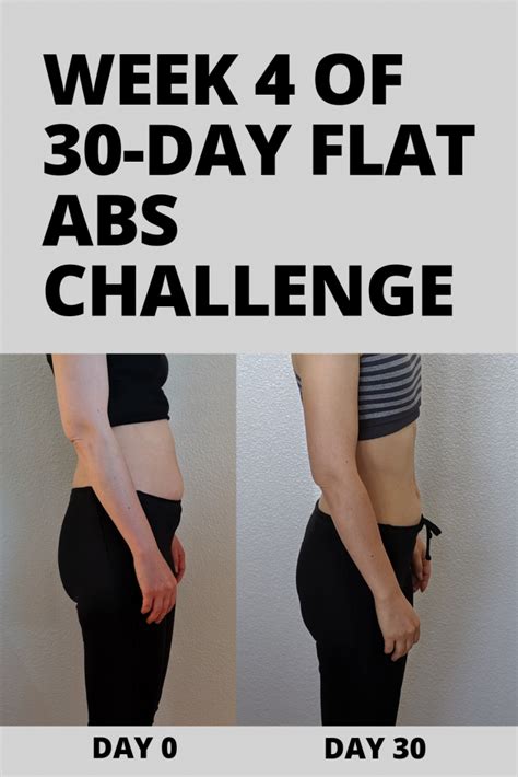 30 Day Flat Abs Challenge Week 4 Update Health Happiness Connection