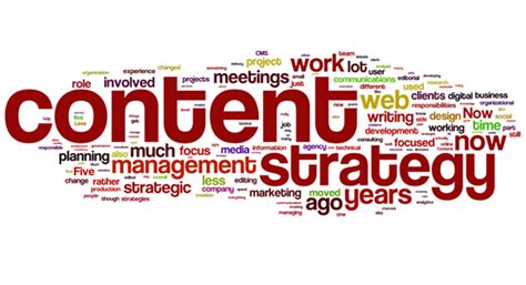 content techniques  seo changed elinsys blog