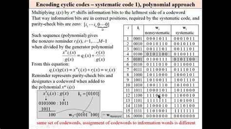 Cyclic Codes Pt 2 Encoding And Decoding Youtube