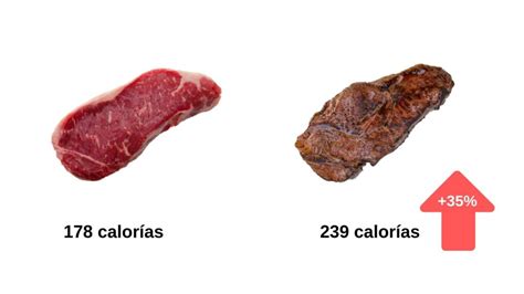 ¡descubre Cuántas Calorías Tiene La Carne De Res Y Cuida Tu Alimentación De Manera Saludable