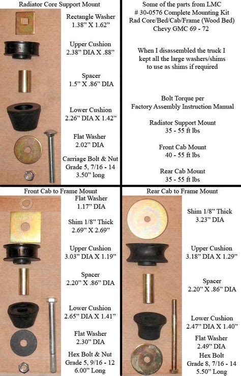 Cab Mount Pics Bryans Old Truck Chevy Trucks Gmc Pickup C10 Trucks