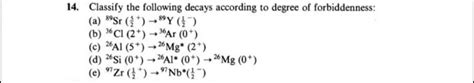 Solved Classify The Following Decays According To Degree Chegg