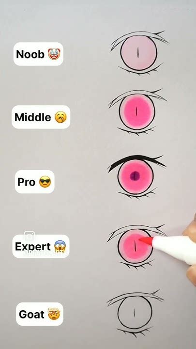 How To Draw A Amine Eye 👀art Viral Shorts Youtube