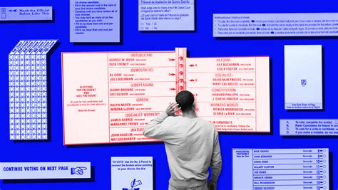 How Ballot Design Impacts Election Results - Democracy Docket