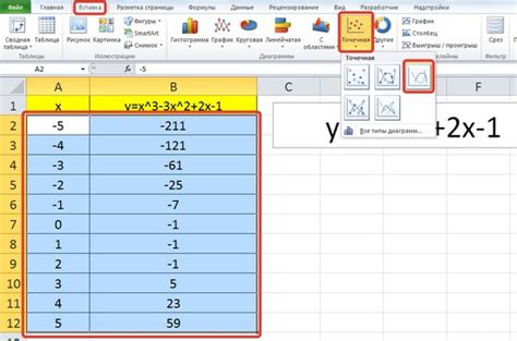 Как делать функции в Excel