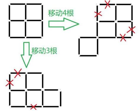 12根火柴棒摆成四个小正方形移动三根后变为三个小正方形如何移动 百度经验