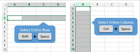 5 Keyboard Shortcuts For Rows And Columns In Excel Excel Campus