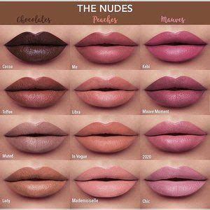 Juvia S Place Makeup The Nude Velvety Matte Lipstick A Mauve Moment A Mauve Rose Nude Poshmark