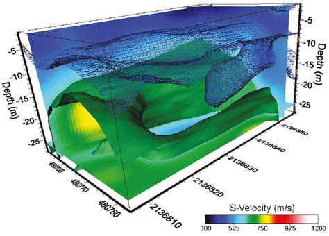 Ambient Seismic Noise Tomography To Build Up A 3D Shear Wave Velocity Model