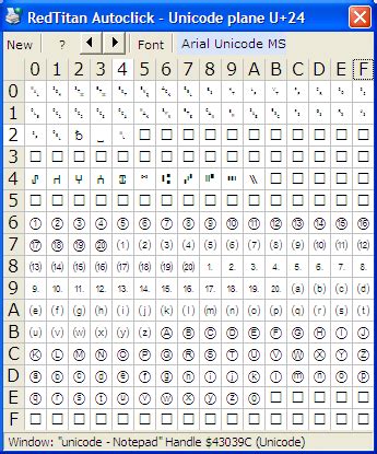 Printer Command Language - Unicode segment -Enclosed Alphanumerics