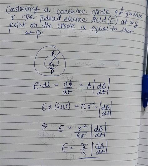 Figure Shows A Circular Region Of Radius R In Which Uniform Magnetic Field B Exists The